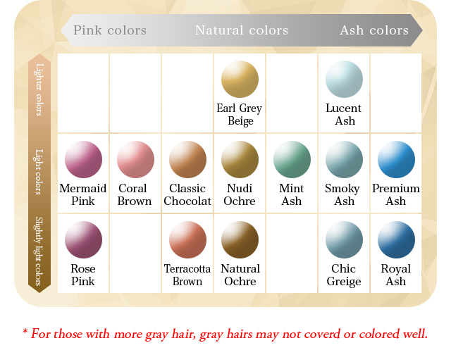 Lighter colors Light colors Pink colors Natural colors Ash colors Mermaid Pink Coral Brown Classic Chocolat Earl Grey Beige Nudi Ochre Mint Ash Lucent Ash Smoky Ash Premium Ash * For those with more gray hair, gray hairs may not coverd or colored well.